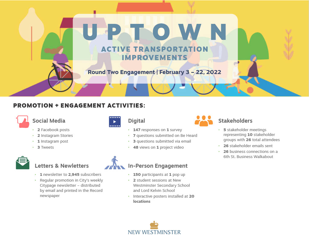 Uptown Active Transportation Improvements - Round Two Engagement